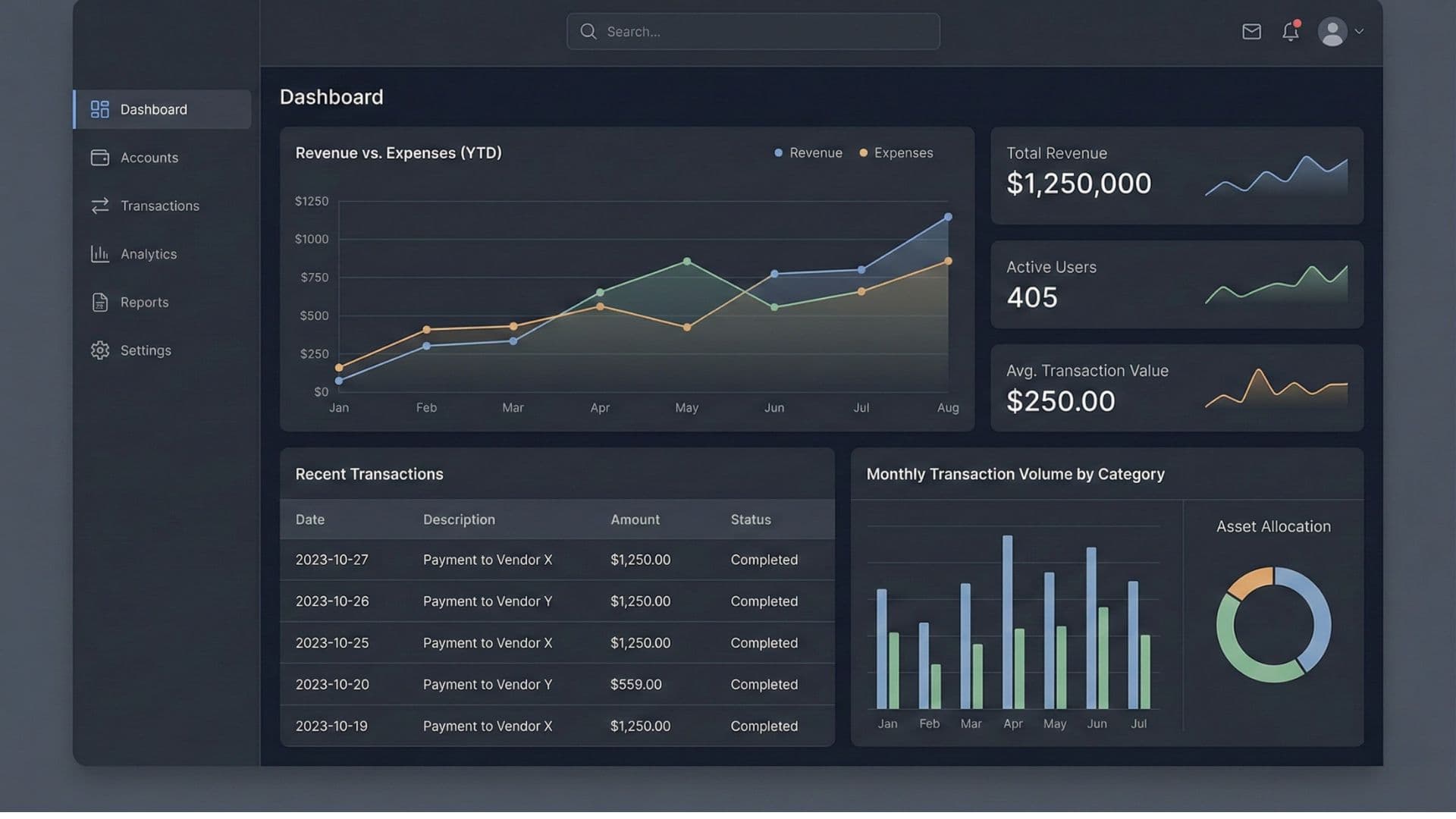 FinTech loan automation platform dashboard